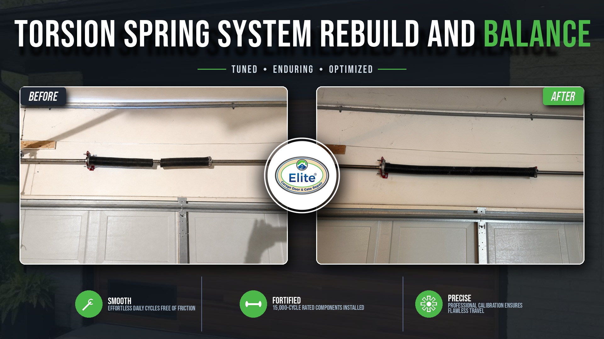 Garage Door Repair in Renton, WA