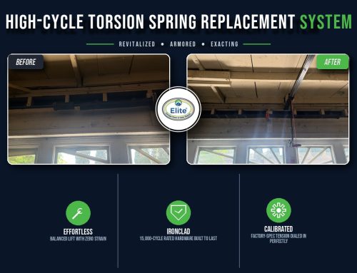 Torsion Spring System Replacement in Auburn, WA 98001