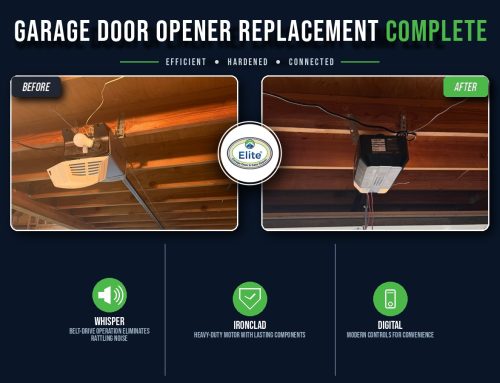 Garage Door Opener Installation in Sammamish, WA 98075