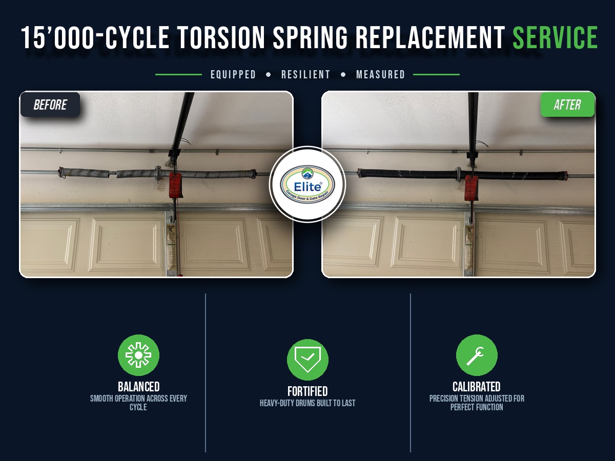 Torsion Spring System Replacement in Black Diamond, WA 98010