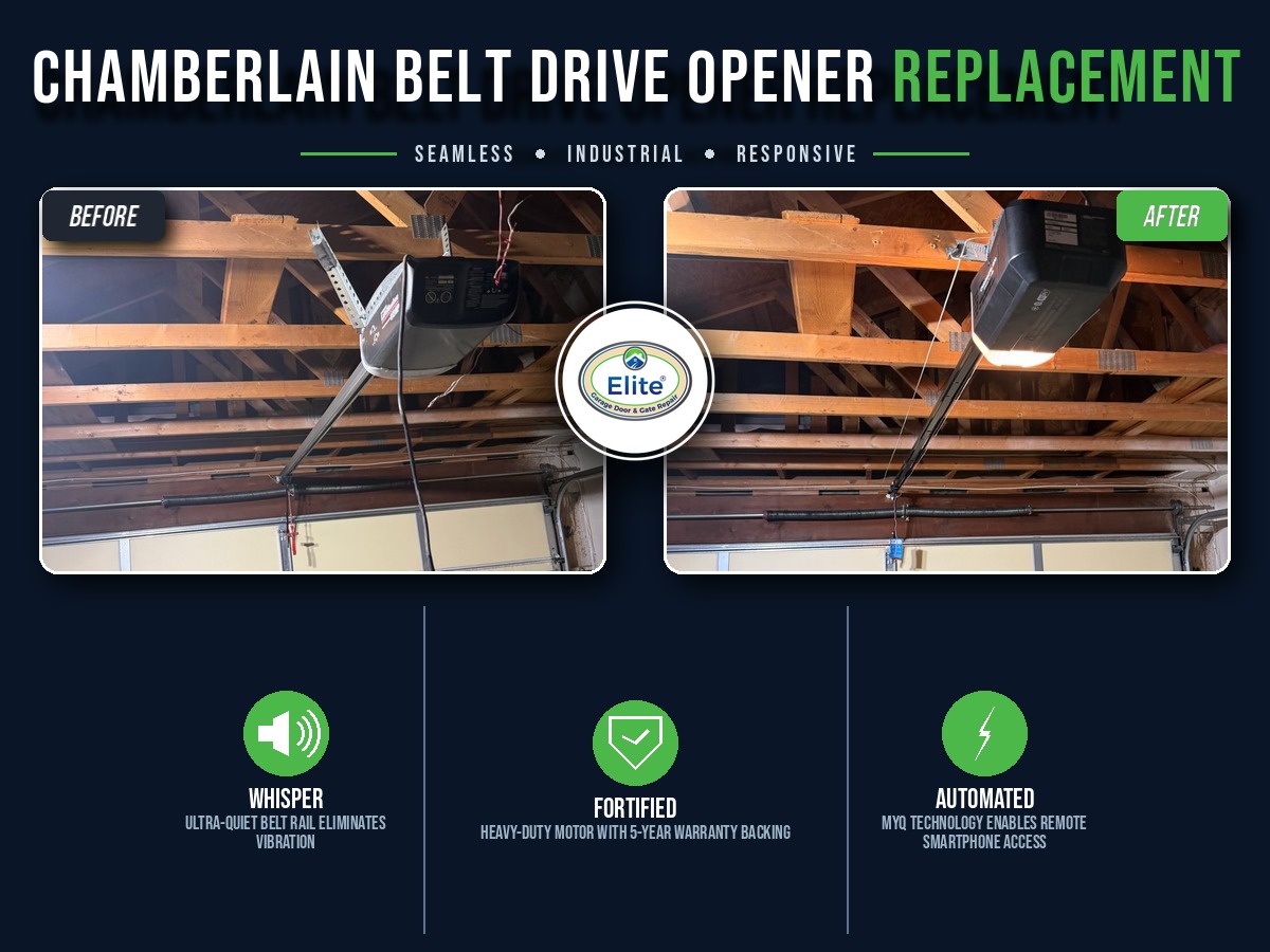Belt Rail Opener Installation in Federal Way, WA 98023