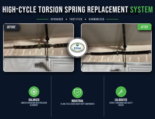 Torsion Spring System Replacement in Renton, WA 98059