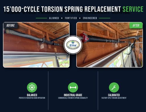 Torsion Spring Replacement in Renton, WA 98057