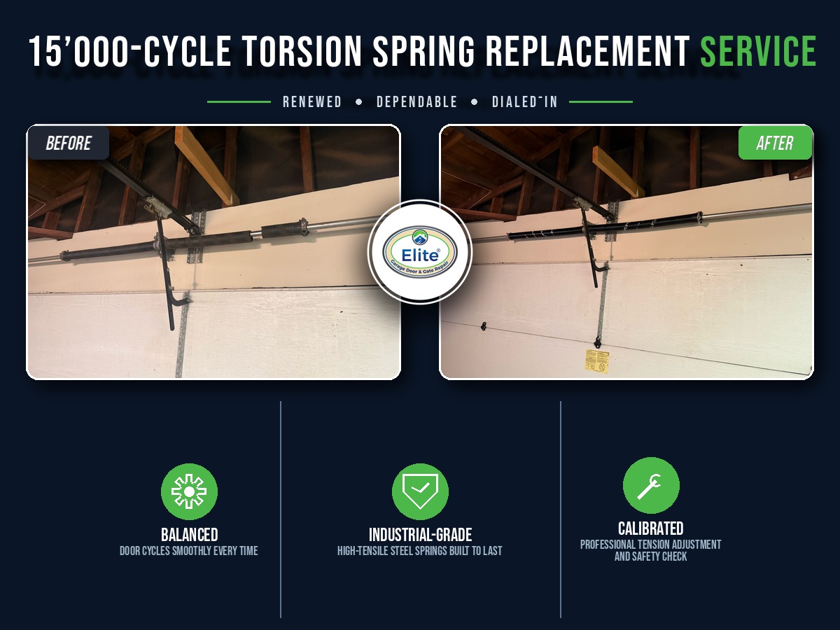 Torsion Spring Replacement in Kent, WA 98032