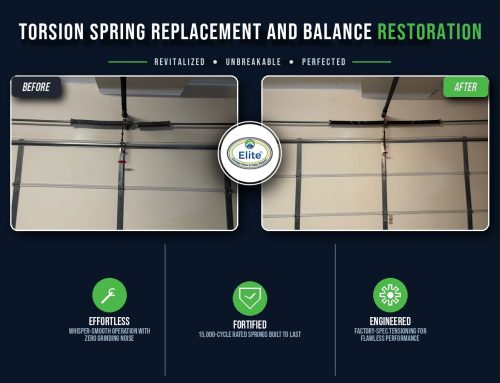 Torsion Spring Replacement in Renton, WA 98059