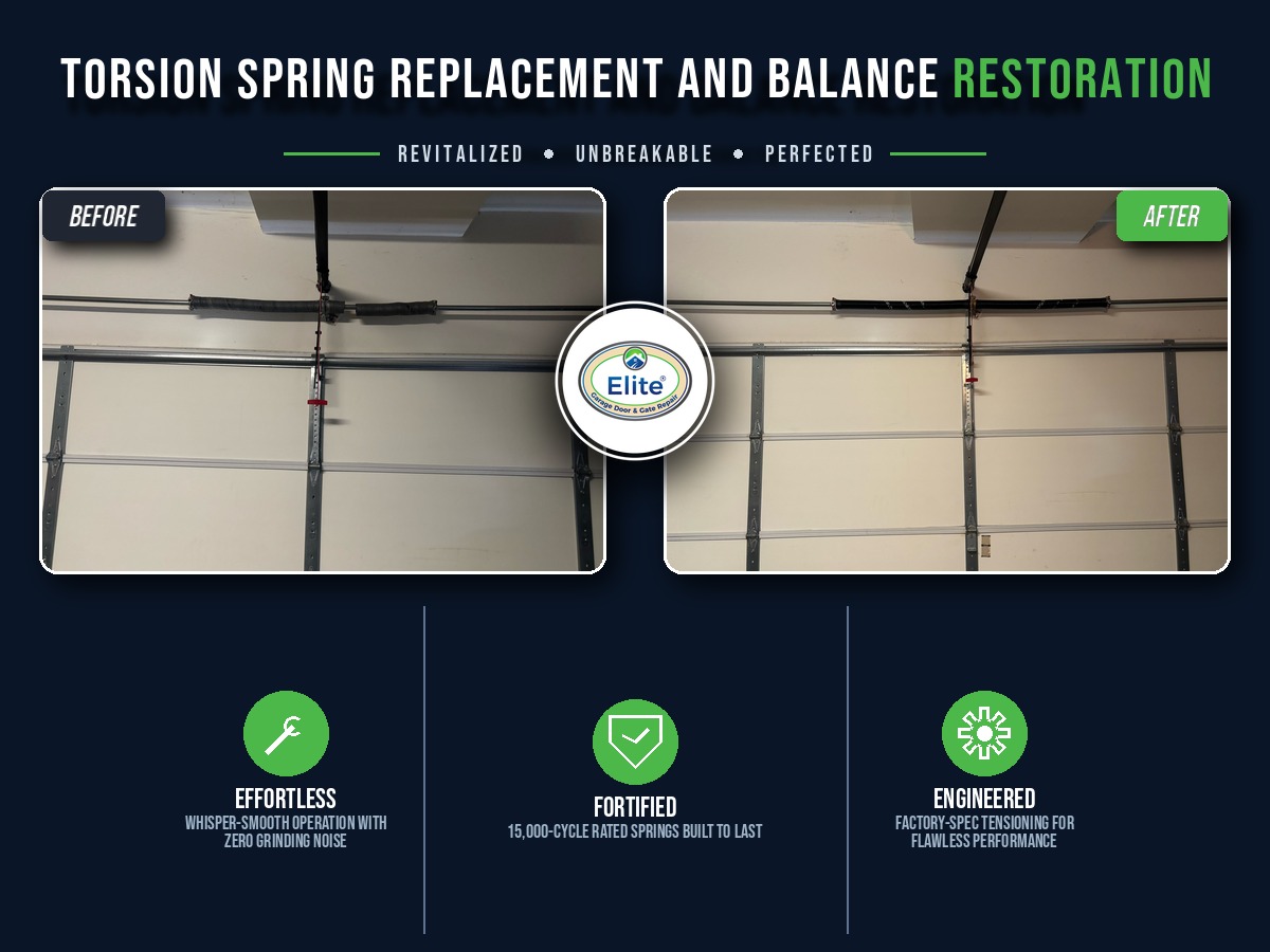 Torsion Spring Replacement in Renton, WA 98059