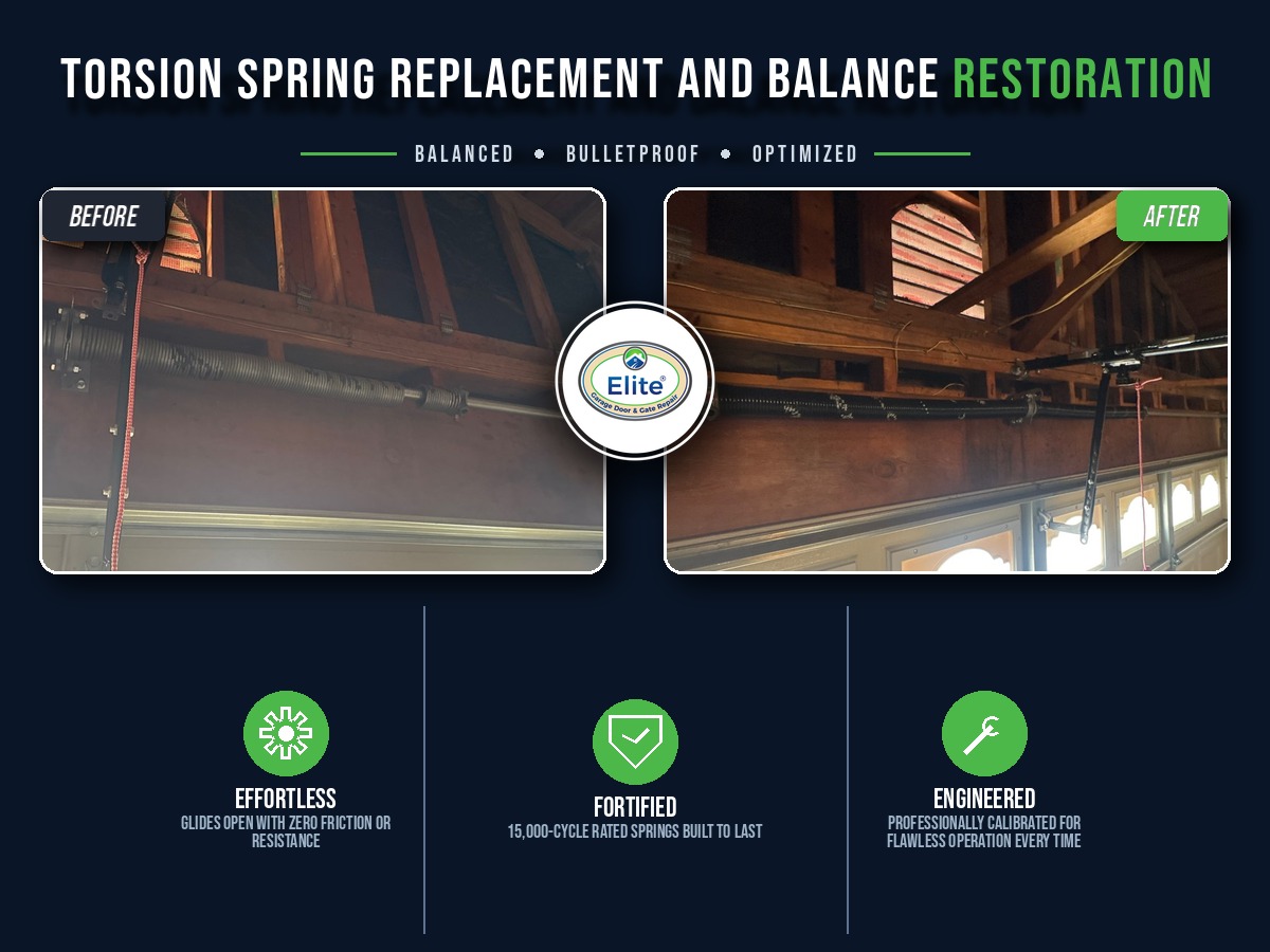 Torsion Spring Replacement in Burien, WA 98148